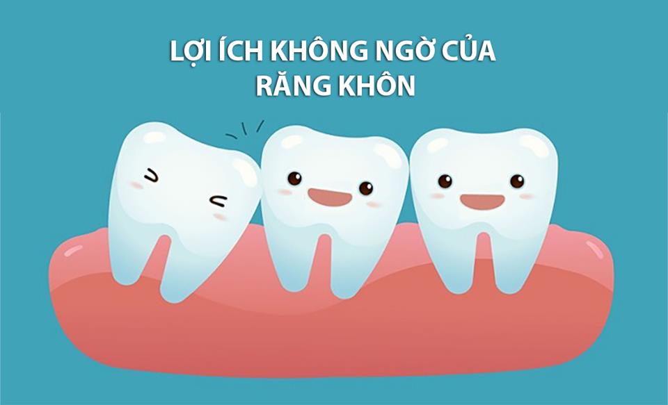 Những lợi ích không ngờ của răng khôn?