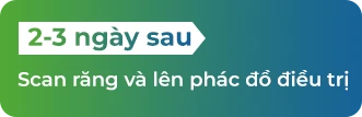 quy-trinh-nieng-rang-invisalign-2
